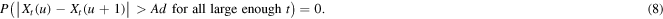 Equation (8)