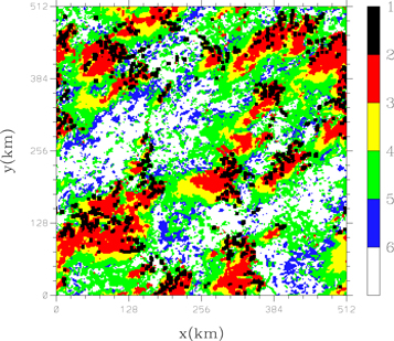Pod Subgrid-scale physical parameterization in atmospheric modeling