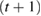 Equation or symbol description not available