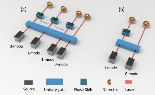 Figure 5. Refer to the following caption and surrounding text.