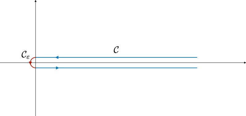 Quiver algebras of 4D gauge theories - IOPscience