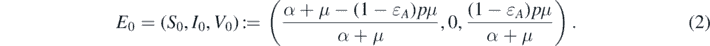 Equation (2)