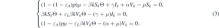 Equation (3)