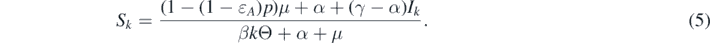 Equation (5)