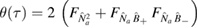 $\theta(\tau) = 2 \, \left( F_{\hat{N}_a^2} + F_{\hat{N}_a \, \hat{B}_+} \, F_{\hat{N}_a \, \hat{B}_-} \right)$
