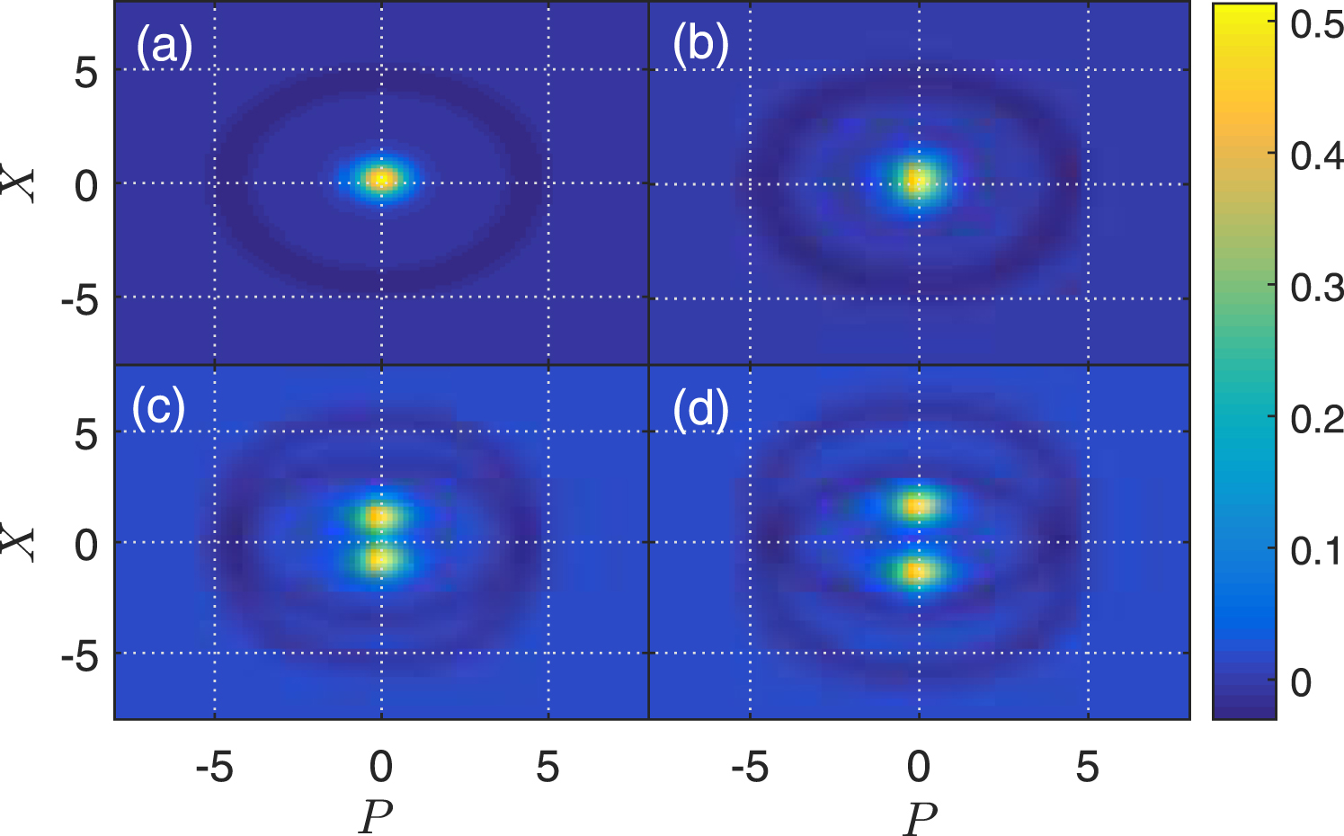 Ground state of a cross-cavity quantum Rabi model - IOPscience