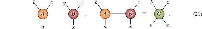 Equation (21)