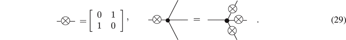 Equation (29)