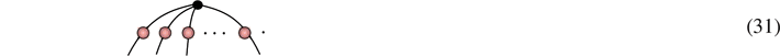 Equation (31)