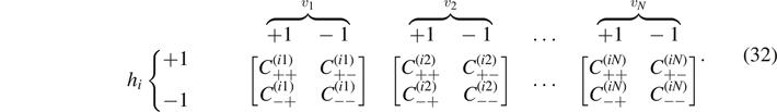 Equation (32)