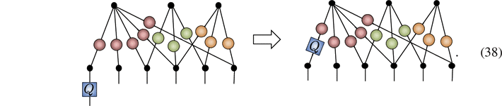 Equation (38)