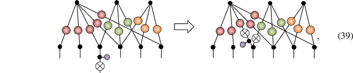 Equation (39)