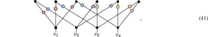 Equation (41)