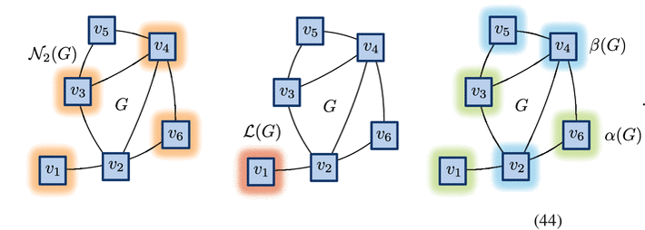 Equation (44)
