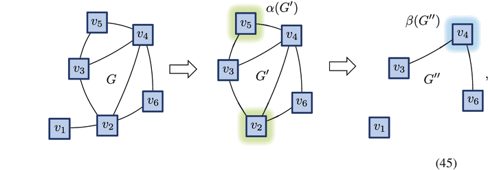 Equation (45)