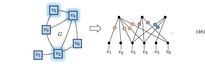 Equation (46)