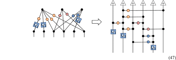Equation (47)