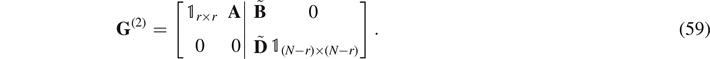 Equation (59)