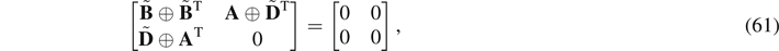 Equation (61)