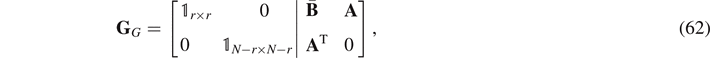 Equation (62)