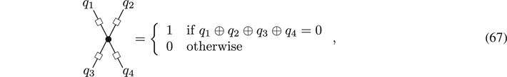 Equation (67)