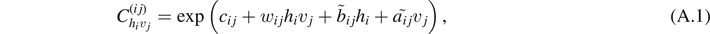 Equation (A.1)