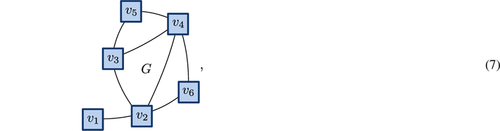 Equation (7)