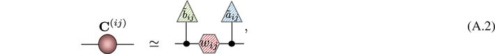 Equation (A.2)