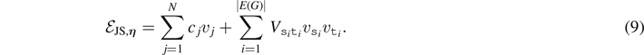 Equation (9)