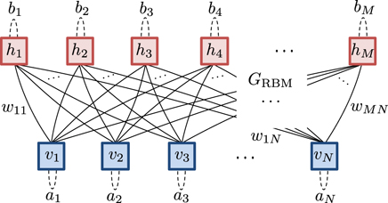 Figure 2. Refer to the following caption and surrounding text.