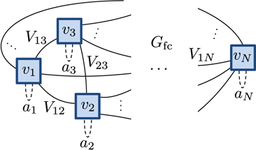 Figure 3. Refer to the following caption and surrounding text.