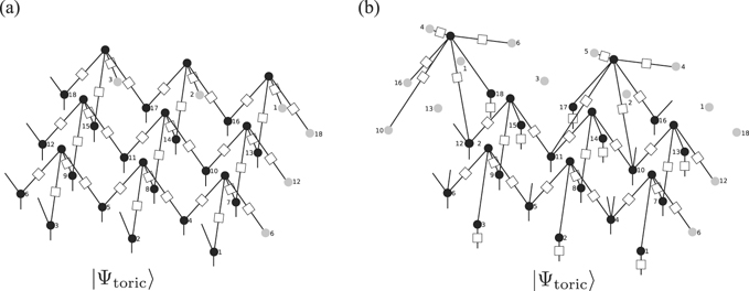 Figure 9. Refer to the following caption and surrounding text.