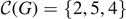 $\mathcal{C}(G)=\left\{2,5,4\right\}$