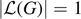 $\vert \mathcal{L}(G)\vert =1$