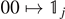 $00{\mapsto}{\mathbb{1}}_{j}$