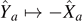 ${\hat{Y}}_{a}{\mapsto}-{\hat{X}}_{a}$