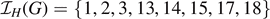 ${\mathcal{I}}_{H}(G)=\left\{1,2,3,13,14,15,17,18\right\}$