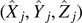 $({\hat{X}}_{j},{\hat{Y}}_{j},{\hat{Z}}_{j})$
