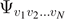 ${{\Psi}}_{{v}_{1}{v}_{2}\dots {v}_{N}}$