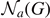 ${\mathcal{N}}_{a}(G)$