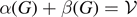 $\alpha (G)+\beta (G)=\mathcal{V}$
