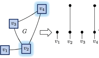 Equation or symbol description not available