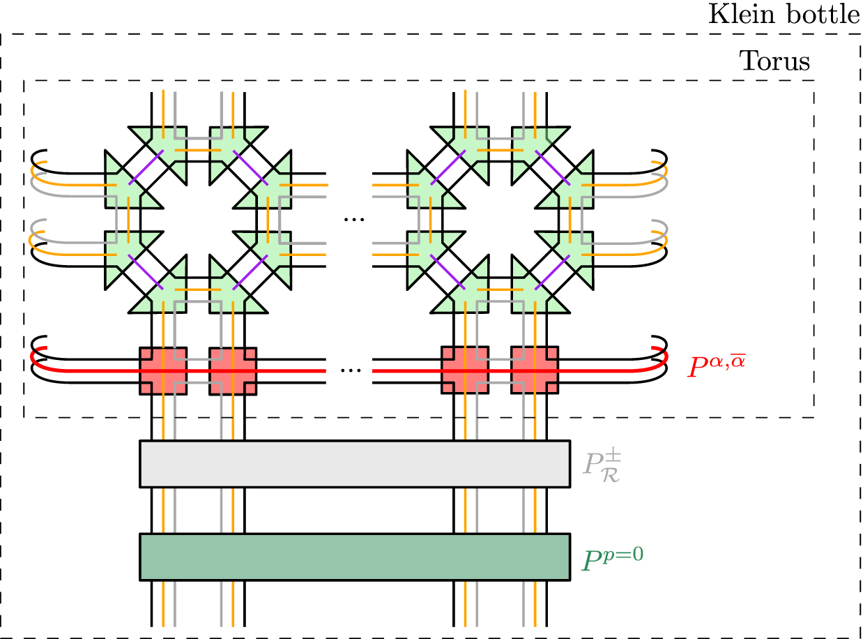 Topological aspects of the critical three-state Potts model