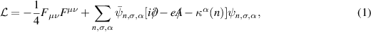 Equation (1)