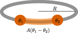 Conjoined Rings Problem The gauge coupled two-body problem in a ring - IOPscience