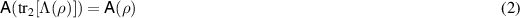 Equation (2)
