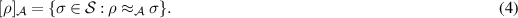 Equation (4)