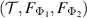 $(\mathcal{T}, F_{\Phi_1}, F_{\Phi_2})$