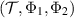 $(\mathcal{T}, \Phi_1, \Phi_2)$