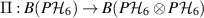 $\Pi: B(P\mathcal{H}_6) \to B(P\mathcal{H}_6 \otimes P\mathcal{H}_6)$